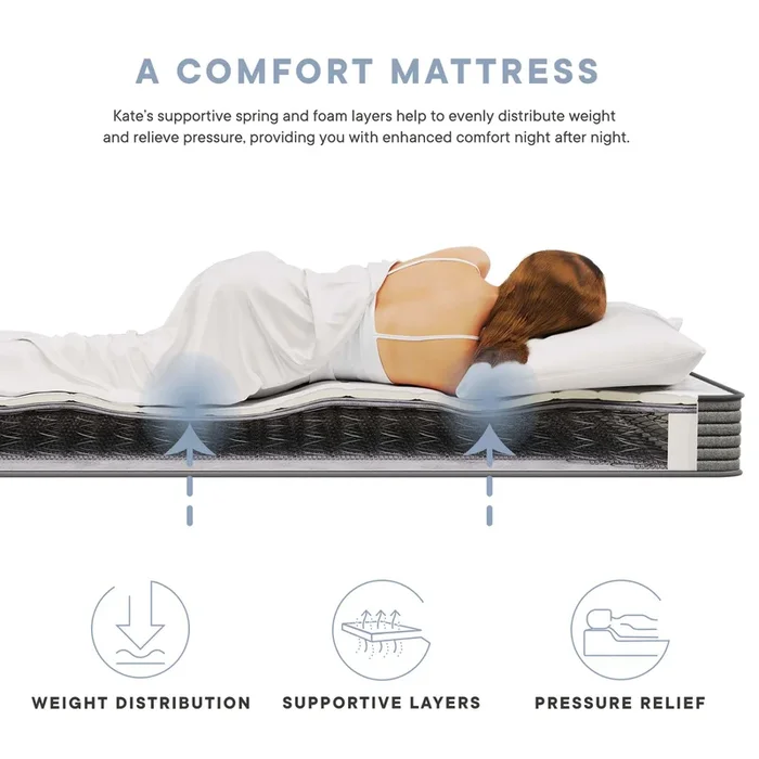 Kate 6″ Twin Mattress