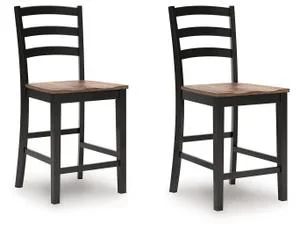 Wildenauer Counter Height Barstool